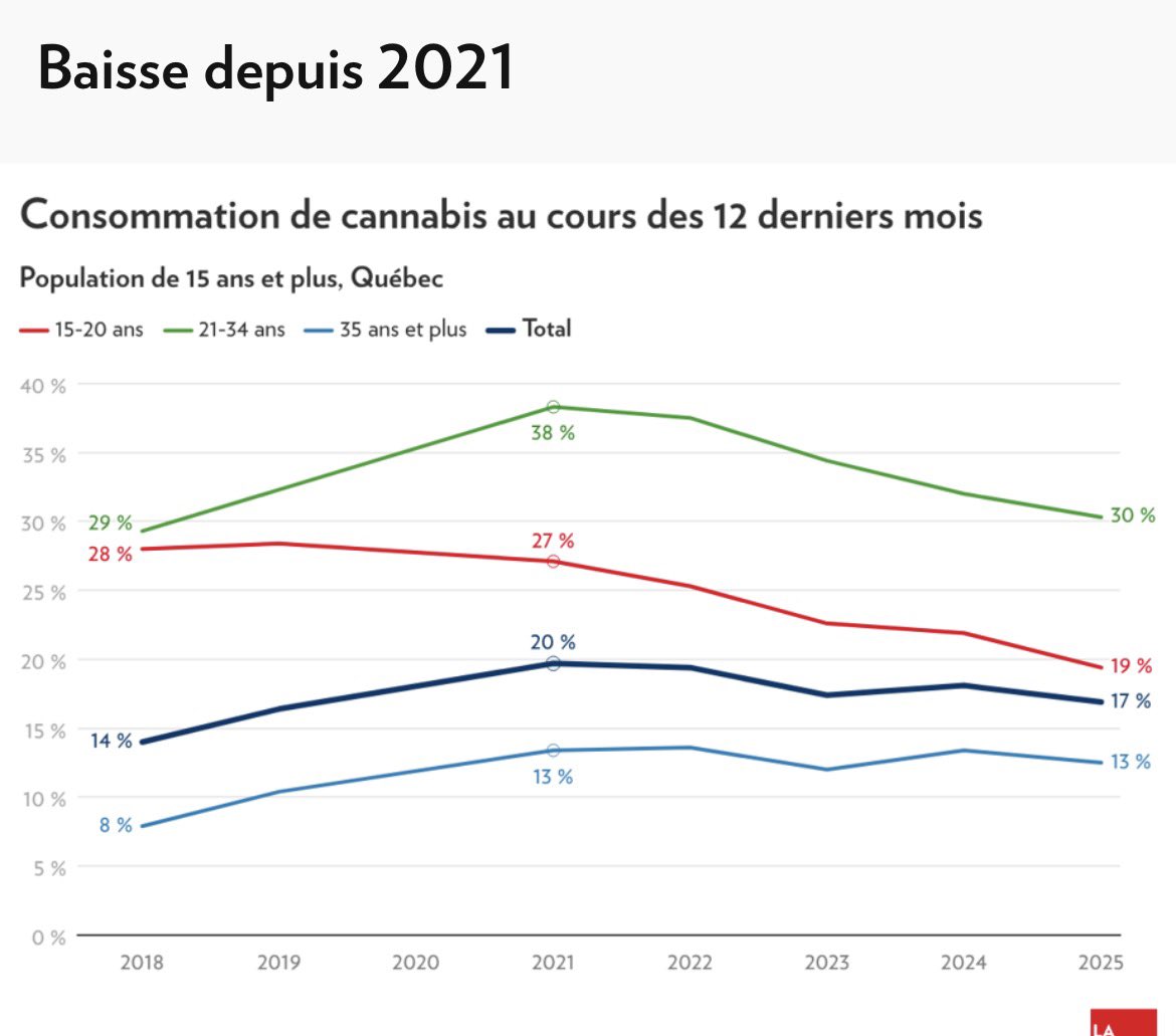 Moz tweet media
