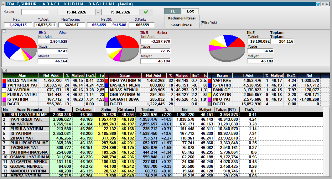 Hüseyin Onaç tweet media