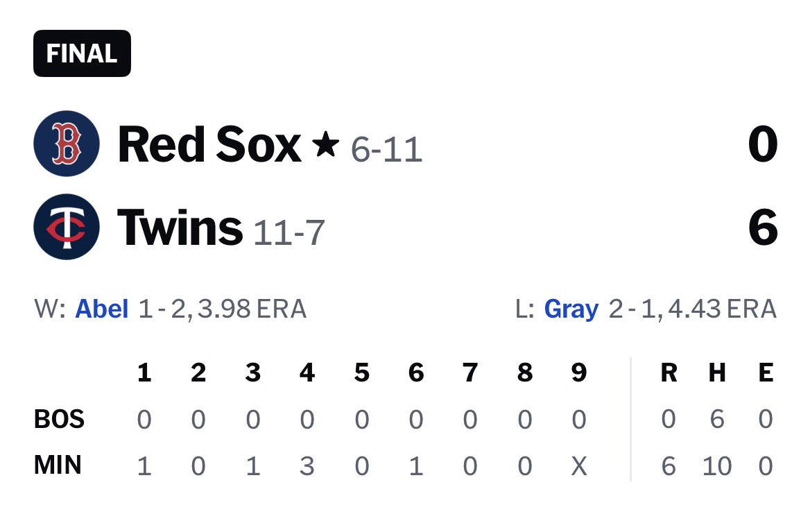 Richard Evans tweet media