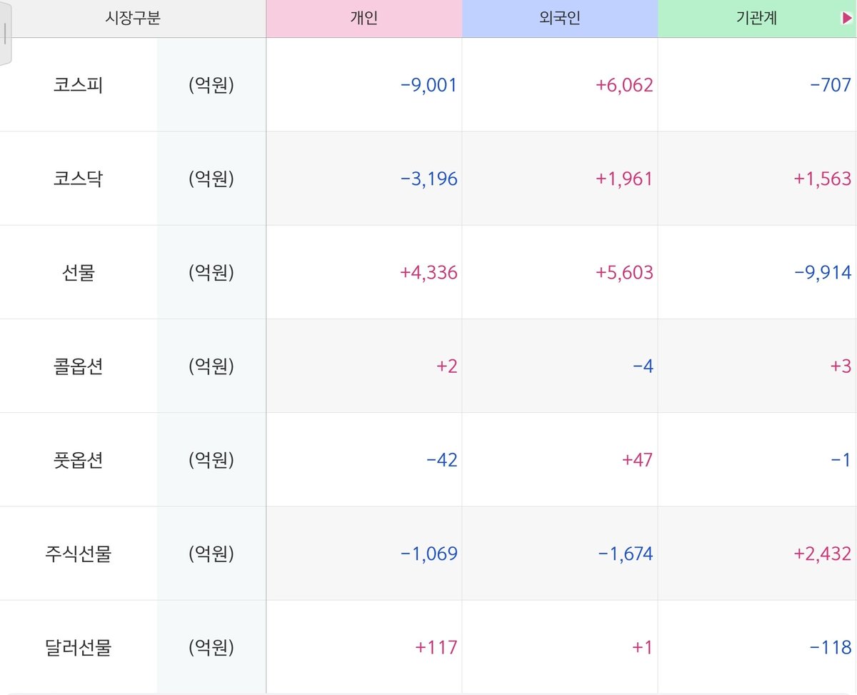 투자부활전 tweet media