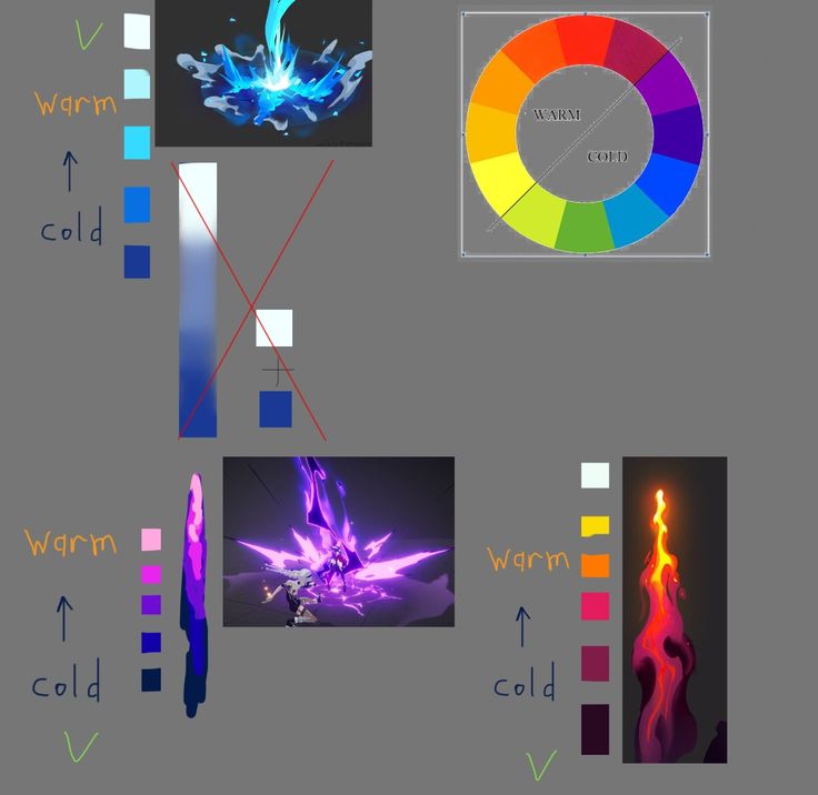 VFX Therapy tweet media