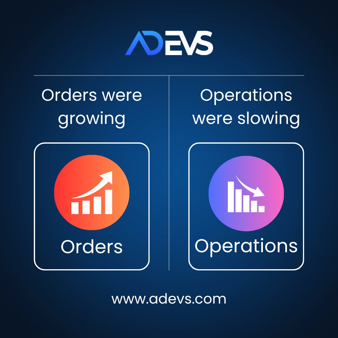 adevsinc's tweet image. 𝗛𝗼𝘄 𝗮 𝗗𝗧𝗖 𝗕𝗿𝗮𝗻𝗱 𝗙𝗶𝘅𝗲𝗱 𝗣𝗼𝘀𝘁-𝗖𝗵𝗲𝗰𝗸𝗼𝘂𝘁 𝗖𝗵𝗮𝗼𝘀

Orders were growing, but ops were breaking after checkout.

So, we didn’t rebuild the system.

Just added a backend layer, a dashboard, and simple automation.

#ecommerce #ecommercesolution #adevs