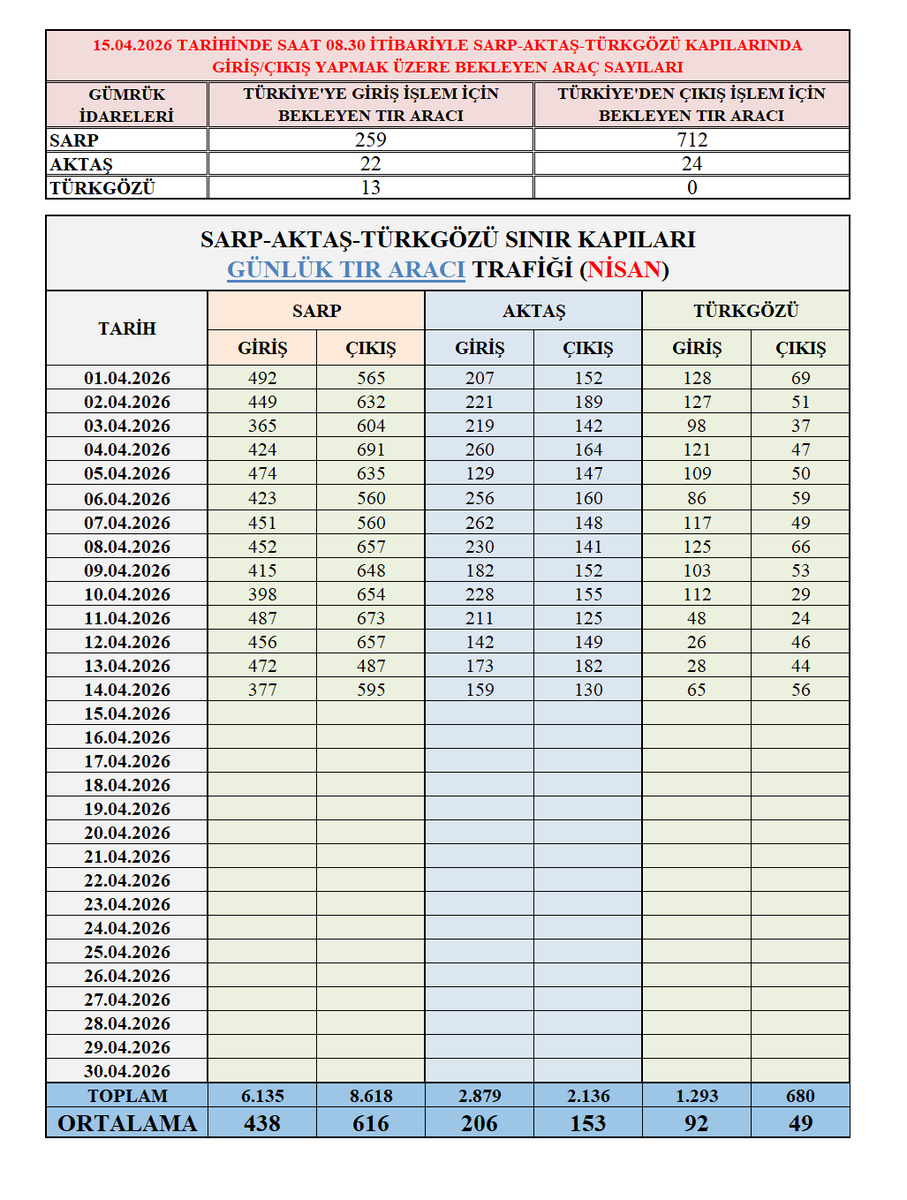 Hopa TSO tweet media