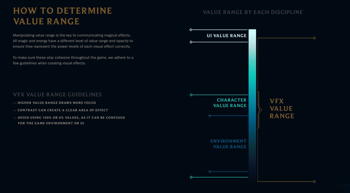 VFX Therapy tweet media