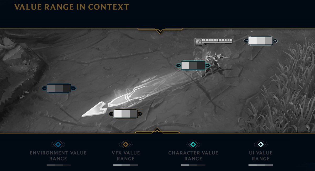 VFX Therapy tweet media