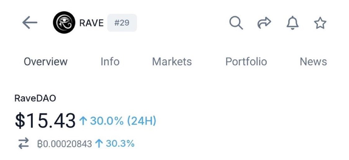 degenBRO tweet media