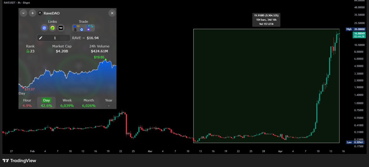 Wise Advice tweet media