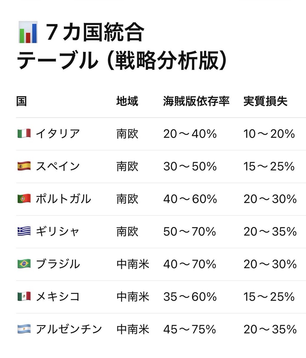 インポスター tweet media