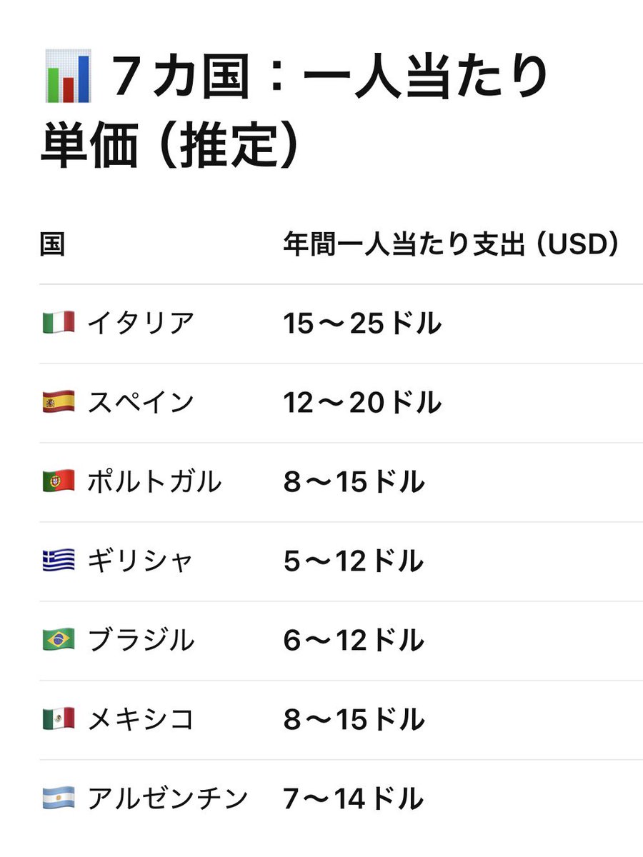 インポスター tweet media