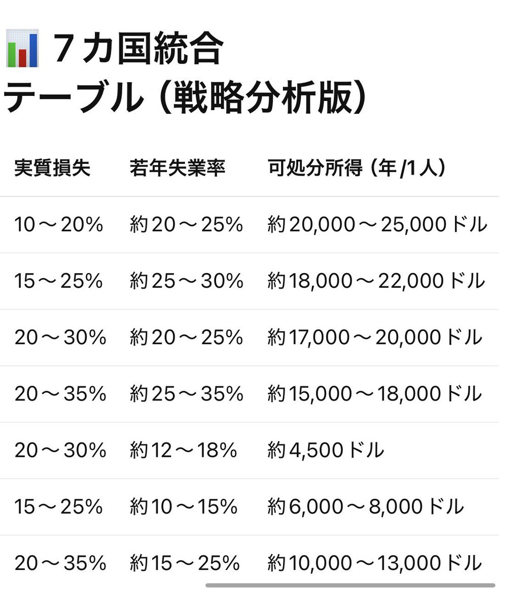インポスター tweet media