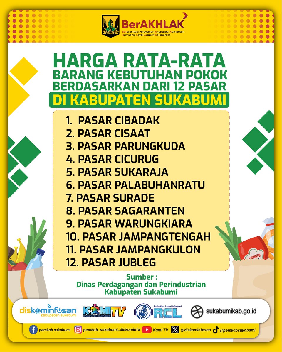 PEMERINTAH KABUPATEN SUKABUMI tweet media