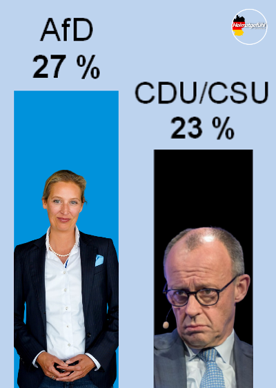 Heimatgefühl tweet media