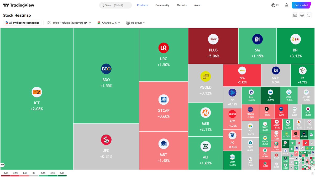 Star Alliance Securities tweet media