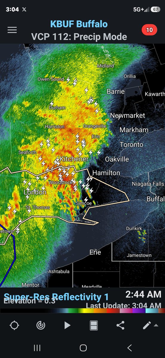 STORM WATCH- Lake Erie tweet media