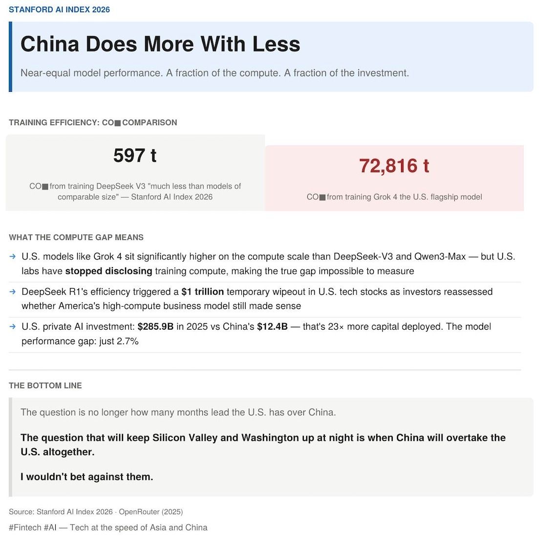 Richard Turrin tweet media