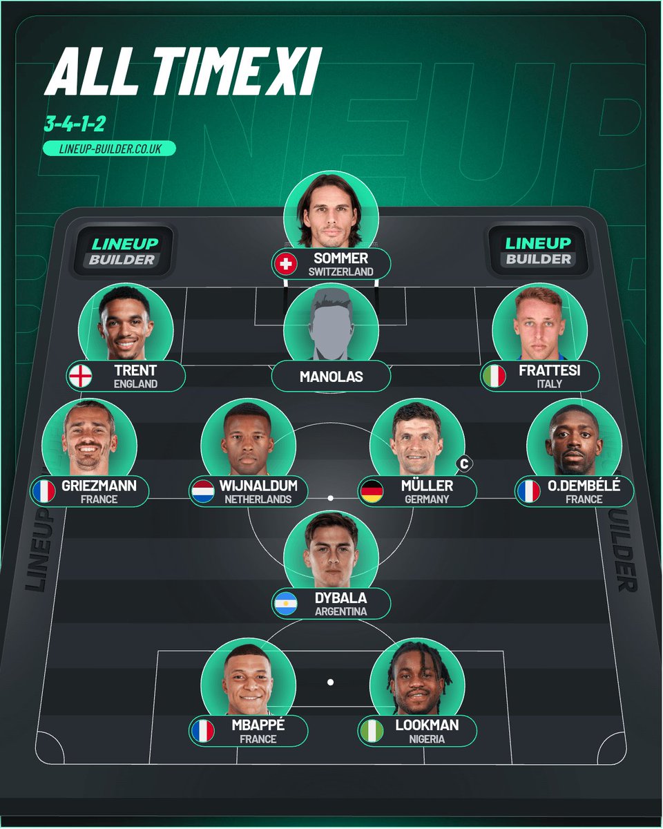 TeamMbappe_'s tweet photo. What is your best ALL TIME XI?

Me: https://t.co/uTuBRoazIX