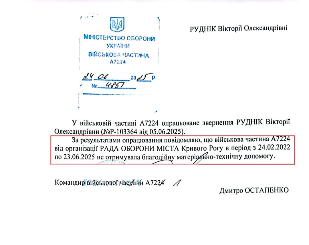 Х.....вий 95-й квартал tweet media