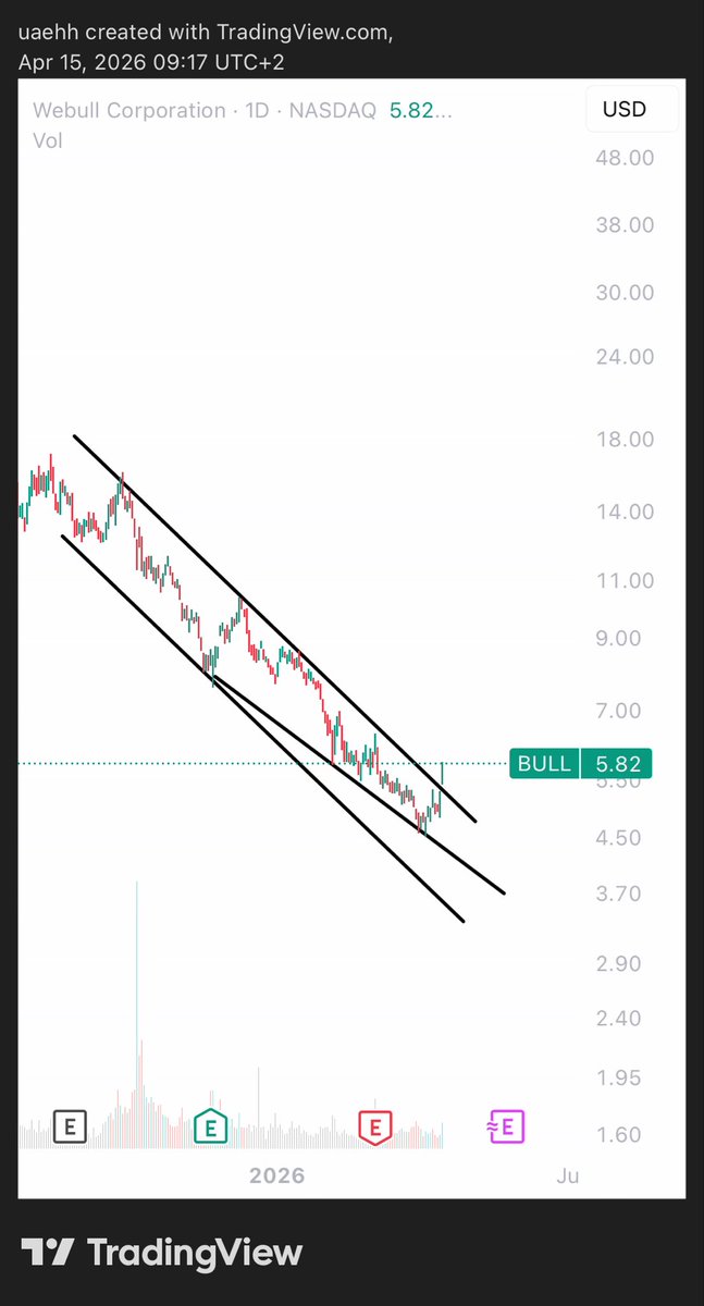 Sultan彡 tweet media
