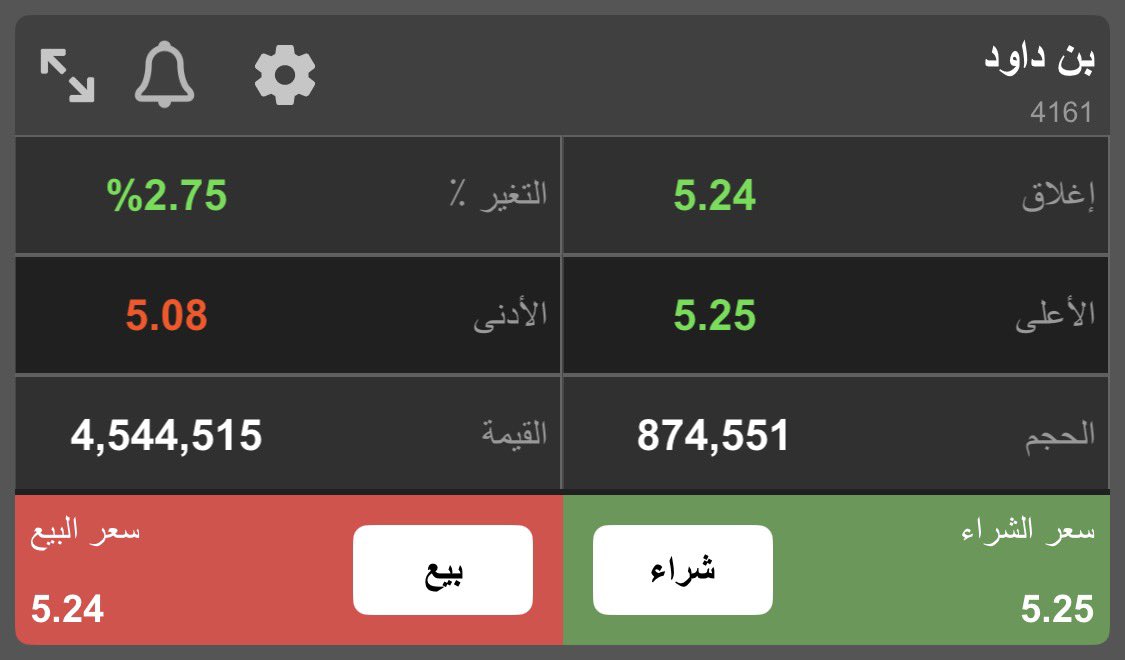 منصة الثراء الرقمية 🎯 tweet media