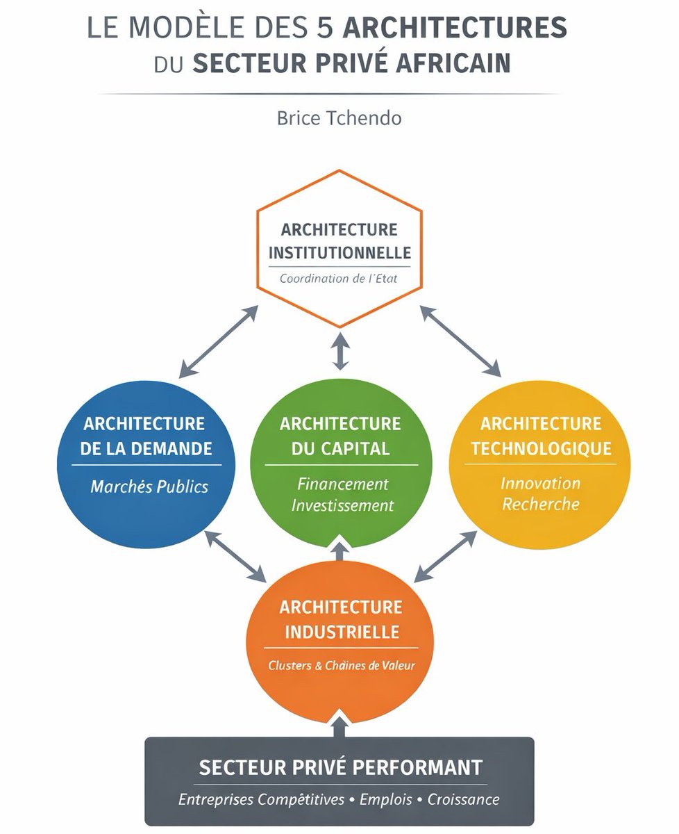 Brice T. tweet media