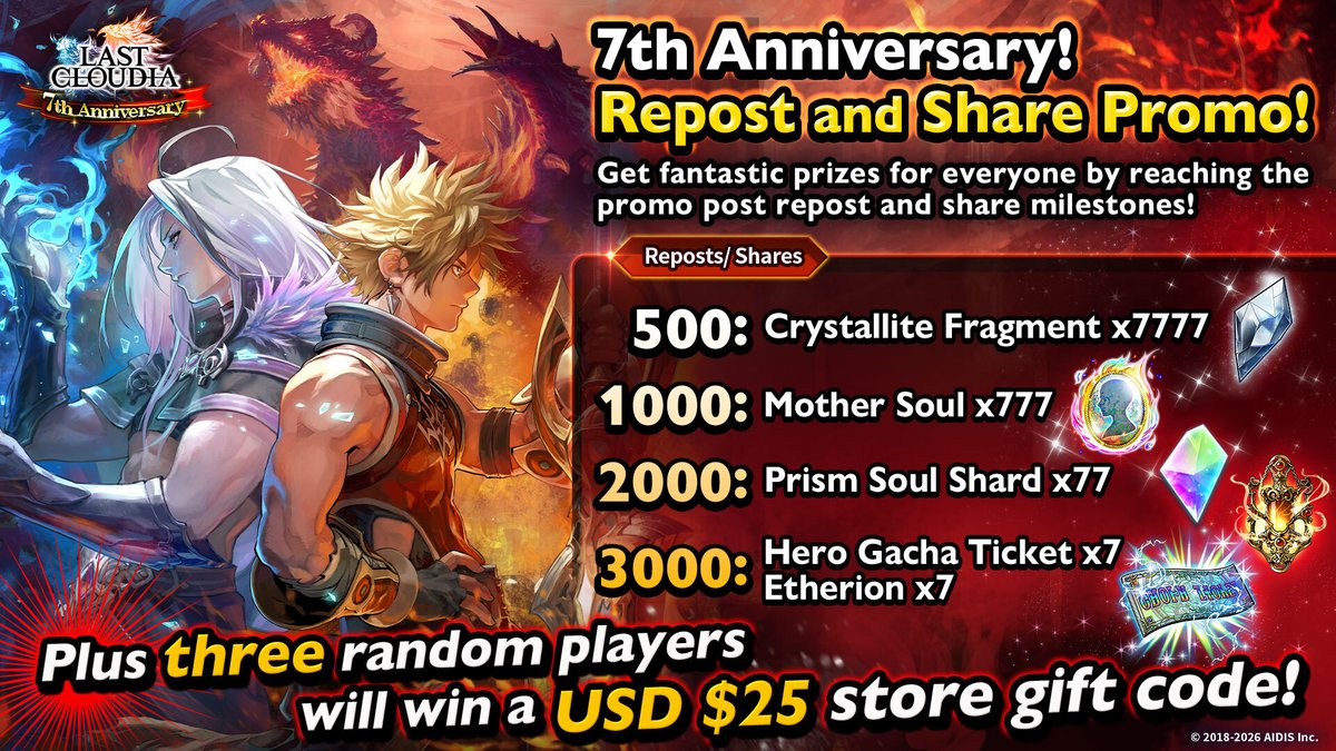 7th Anniversary Repost and Share Promo! 

Follow and repost or share this post. Hit the milestones and score rewards for everyone! You could be one of three lucky players to win a USD $25 store gift code!😁✨

Period: Until Apr 20, 7:59 am (PT)