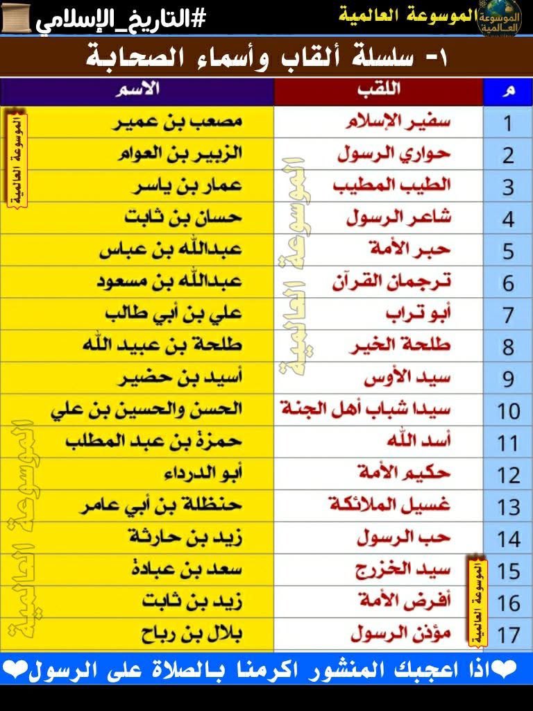معلومات مفيدة