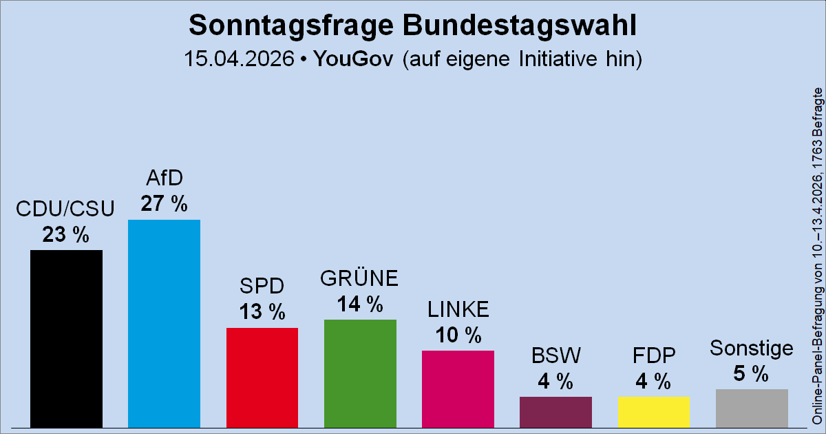 Künstliche Intelligenz tweet media