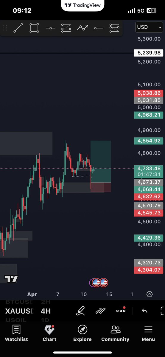 anonymous tweet media