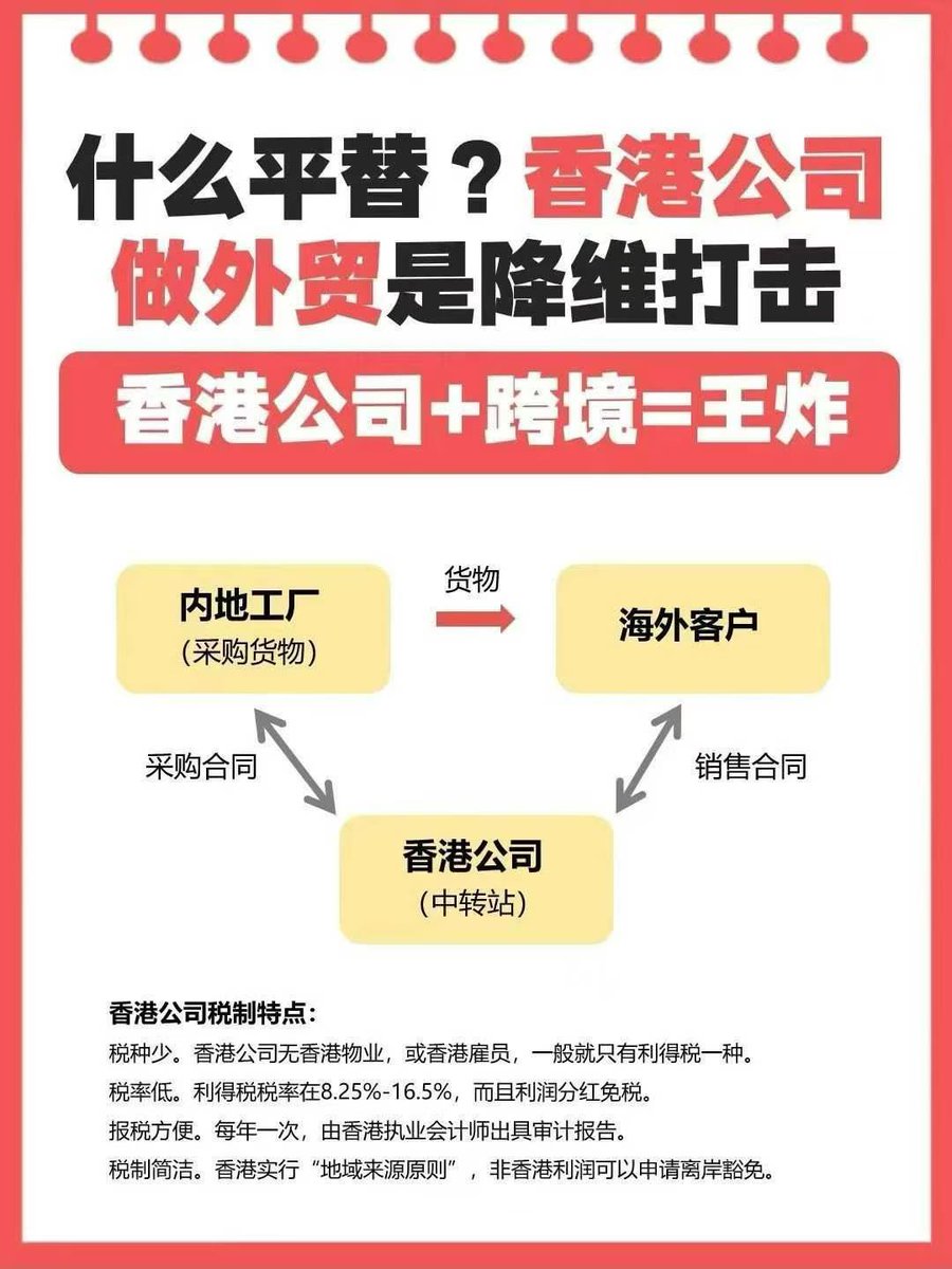 移民换汇-Lisa tweet media