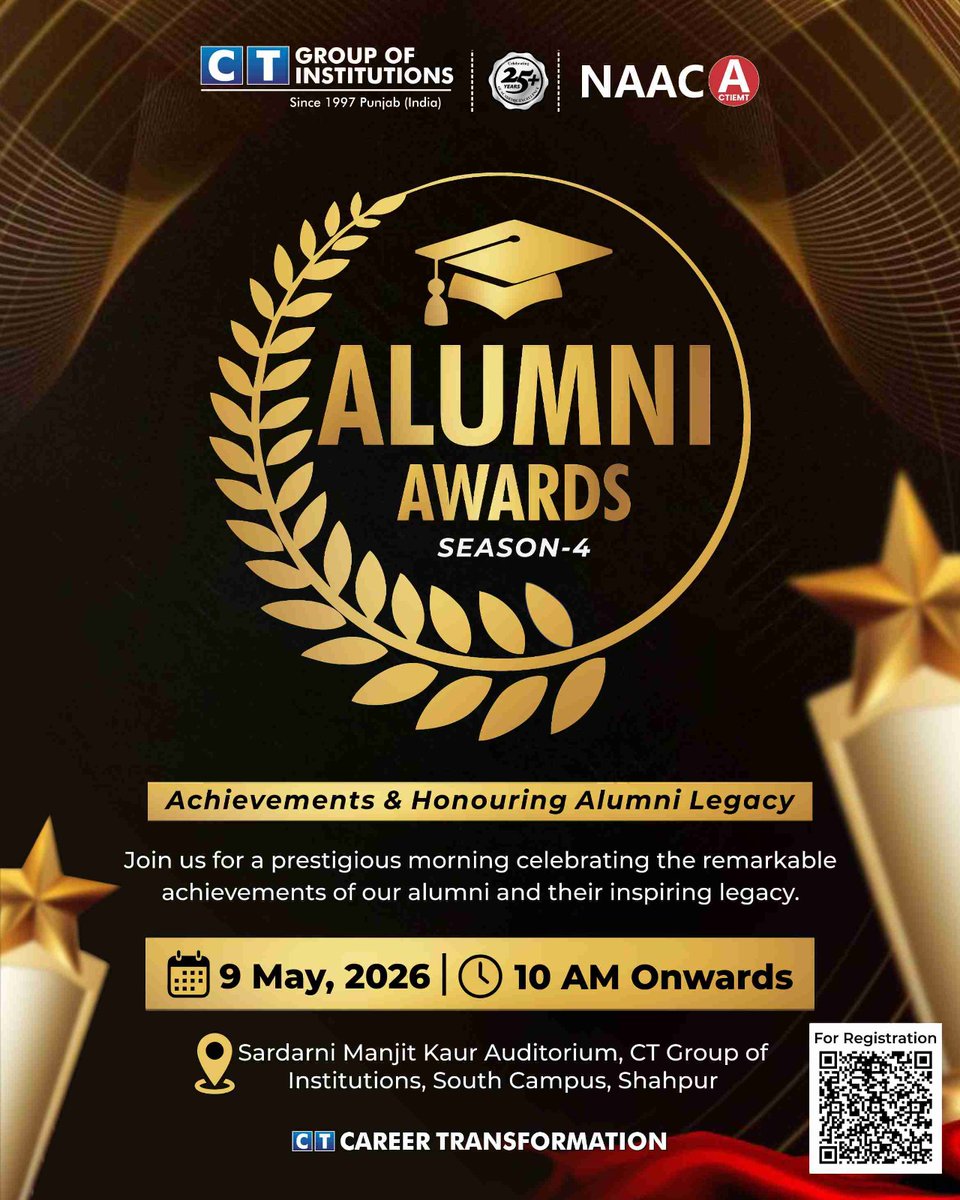 CT Group tweet media