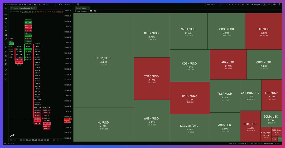 Anthony GG tweet media