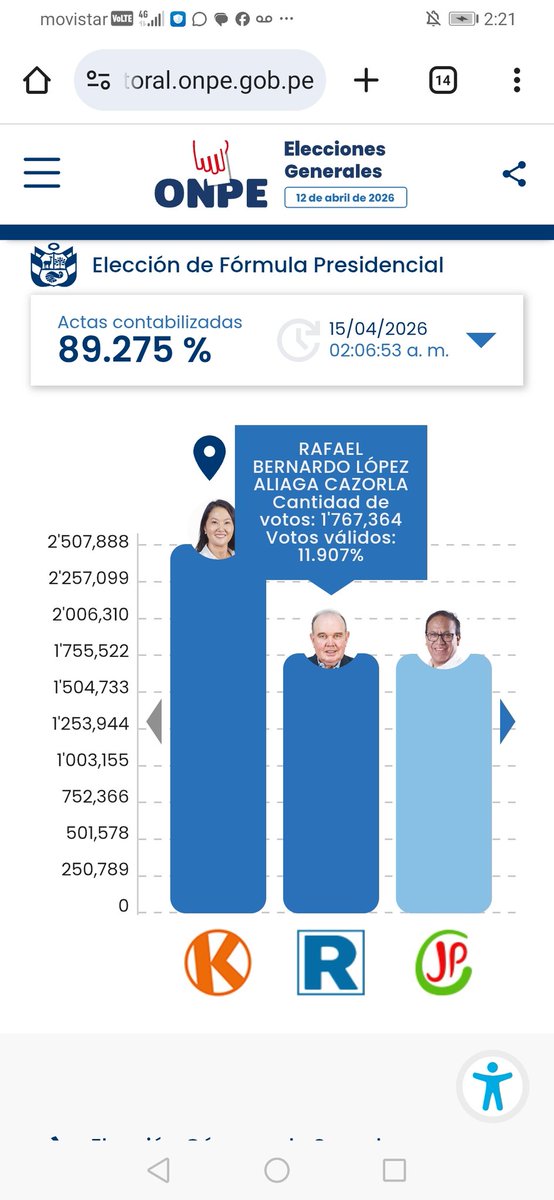 RAFAEL LIÑÁN ABANTO tweet media