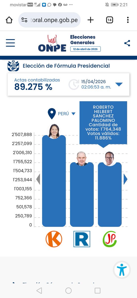 RAFAEL LIÑÁN ABANTO tweet media