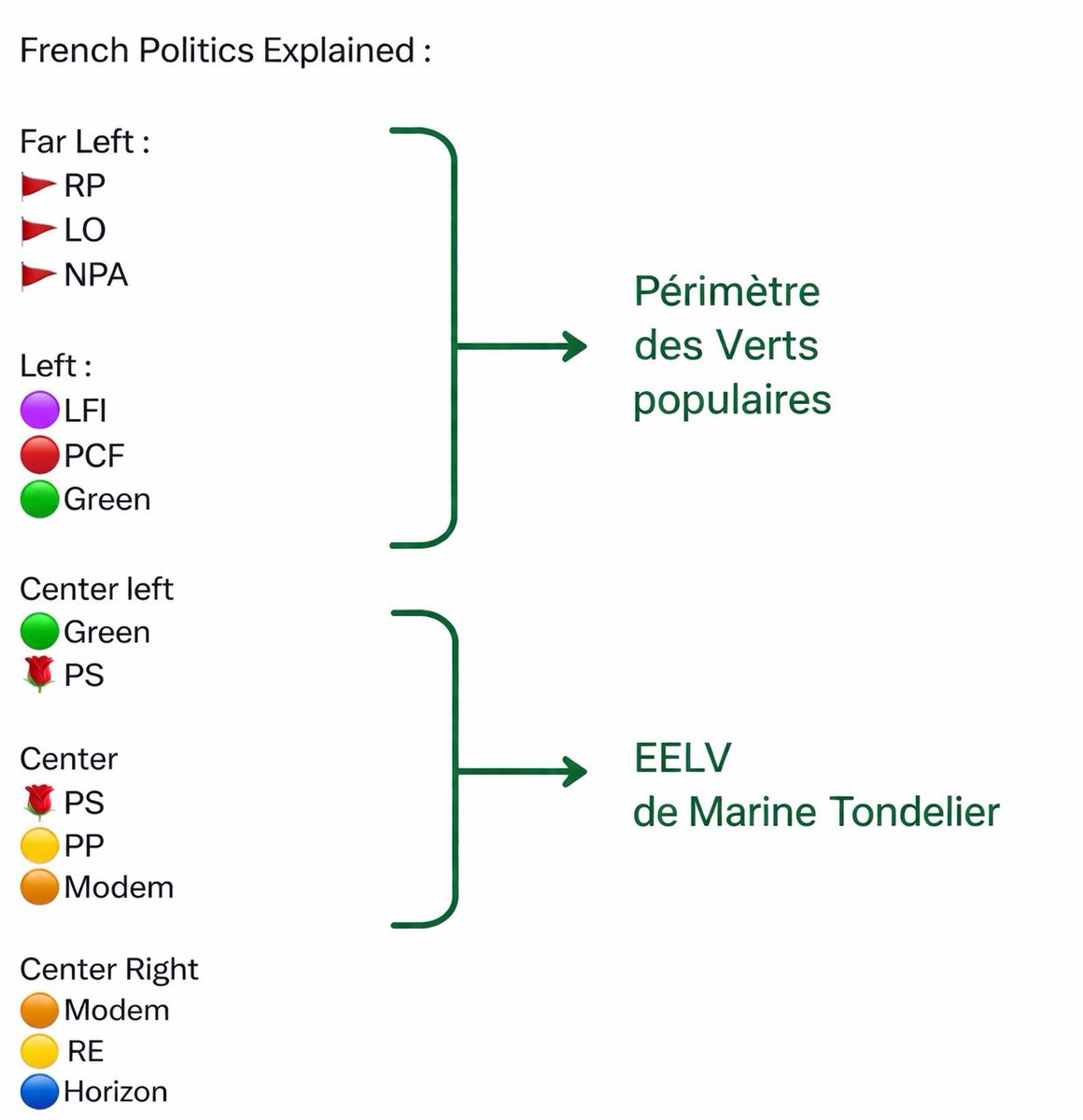 Emile Meunier tweet media