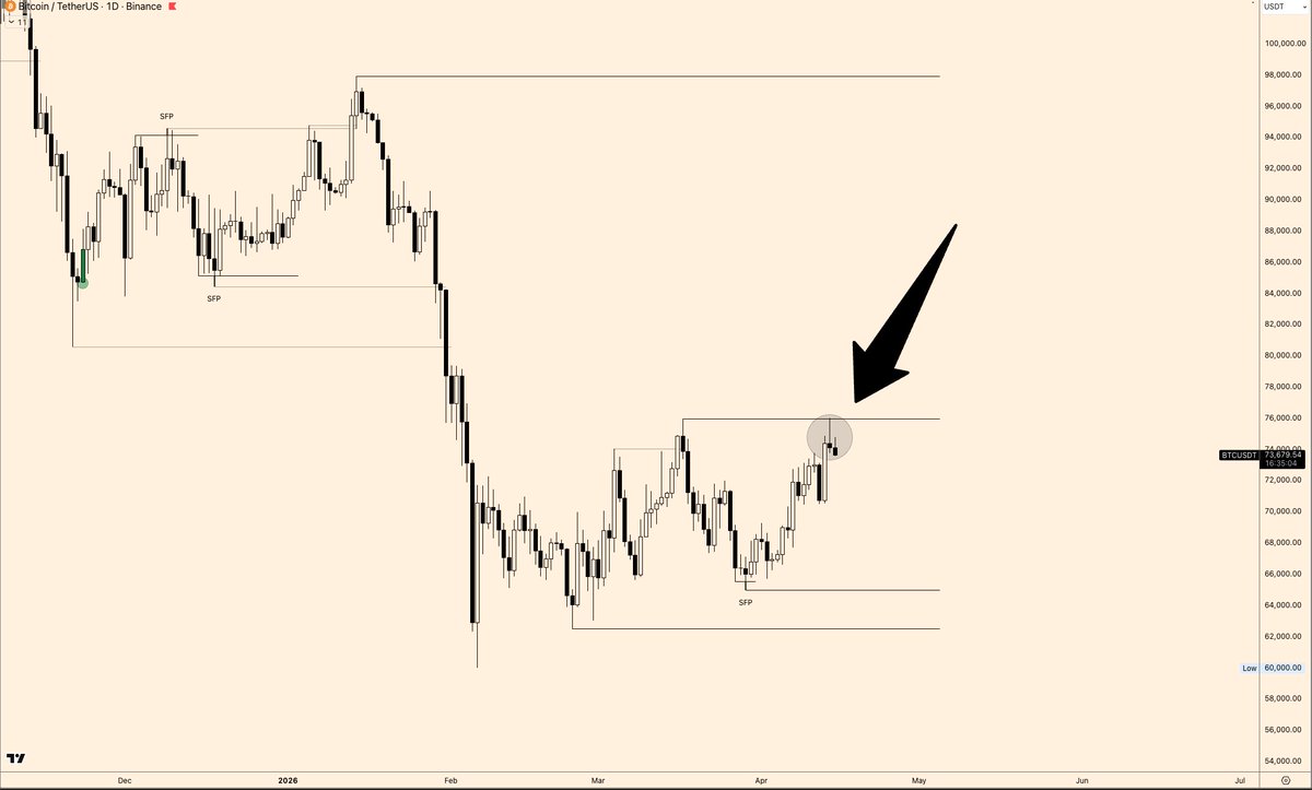 TheoTrader 🏰 tweet media