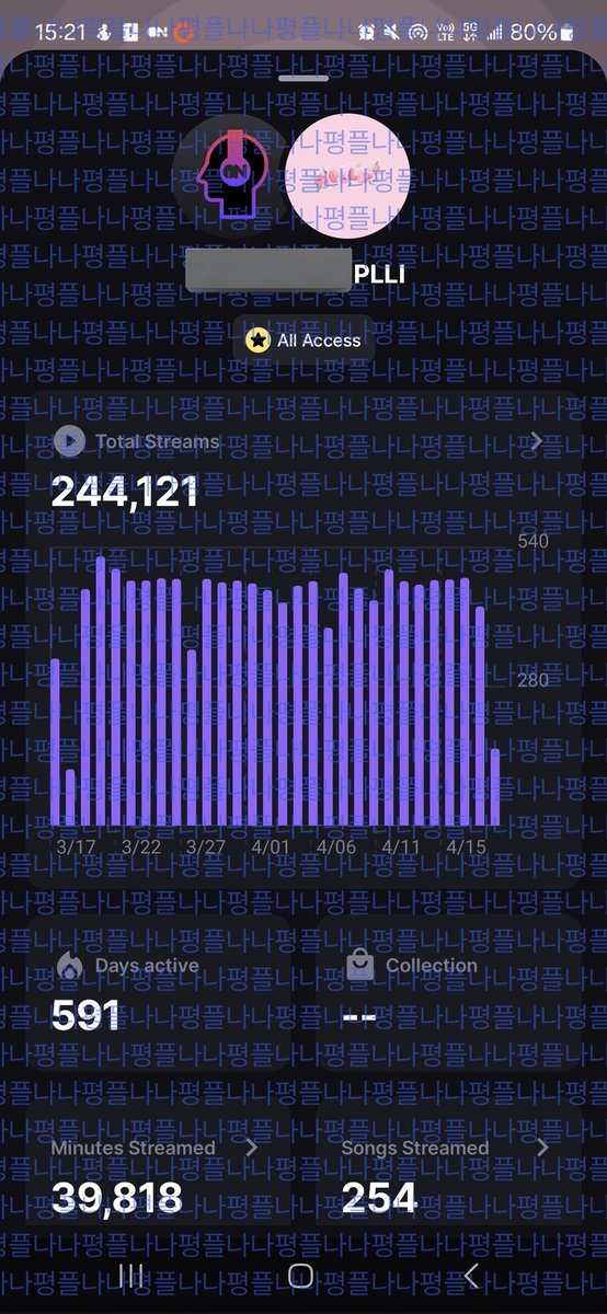 나나 평플 쿼카2 tweet media
