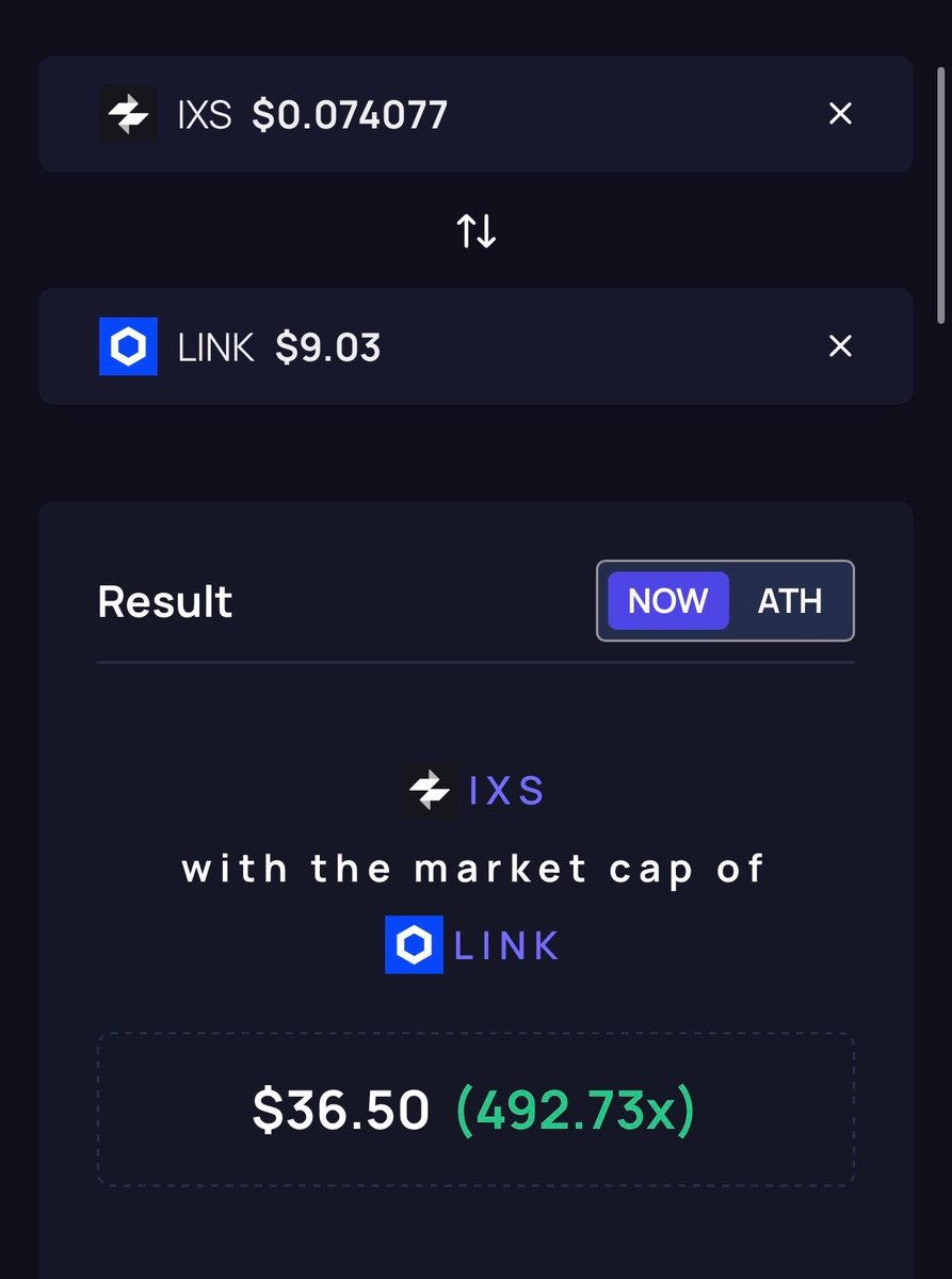Tim Draper is calling for $250K $BTC in 18 months.

At that price, <a href="/BitGo/">BitGo</a>’s institutional stack alone would be worth roughly $182.1 Billion. 

If just 5% of that "idle" capital migrates to BTC Real Yield via <a href="/IxsFinance/">IXS</a>:

~ $9.1B in $BTC pledged as collateral.

~ $4.5B in RWA AUM