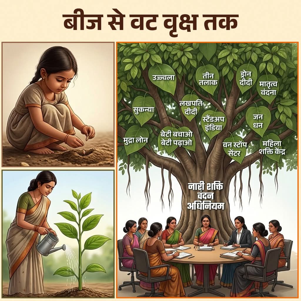 बीज से वट वृक्ष बनने तक का यह सफर सिर्फ विकास का नहीं, बल्कि विश्वास, संकल्प और सशक्तिकरण का प्रतीक है।

#NariShaktiVandan