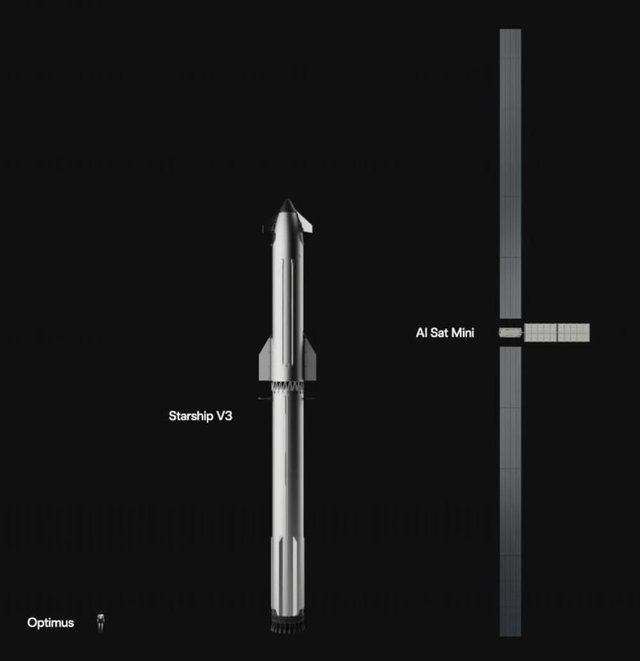 Max Nighswander 🚀⏭🤖🐙 tweet media