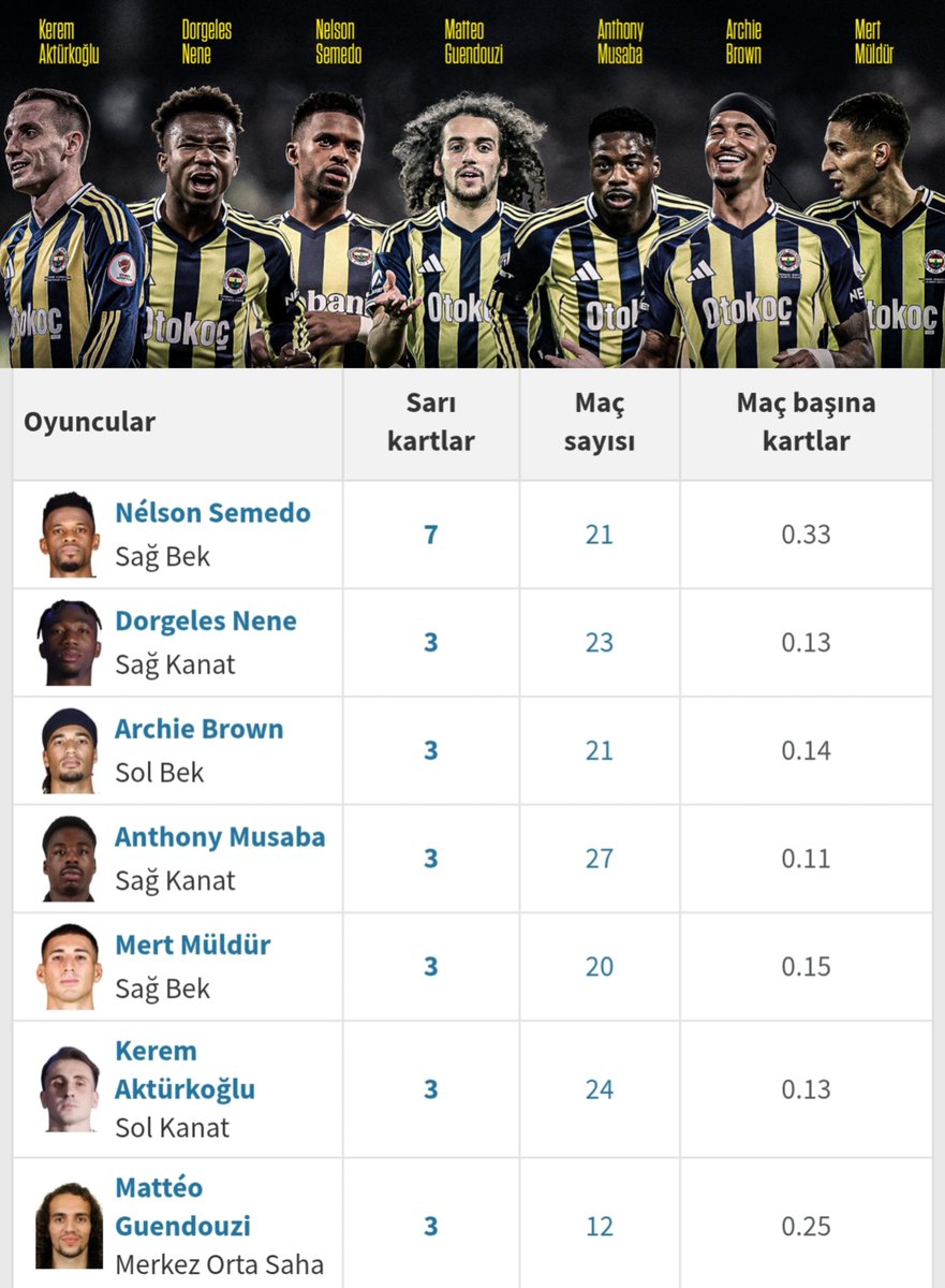 Le Marca Sports tweet media