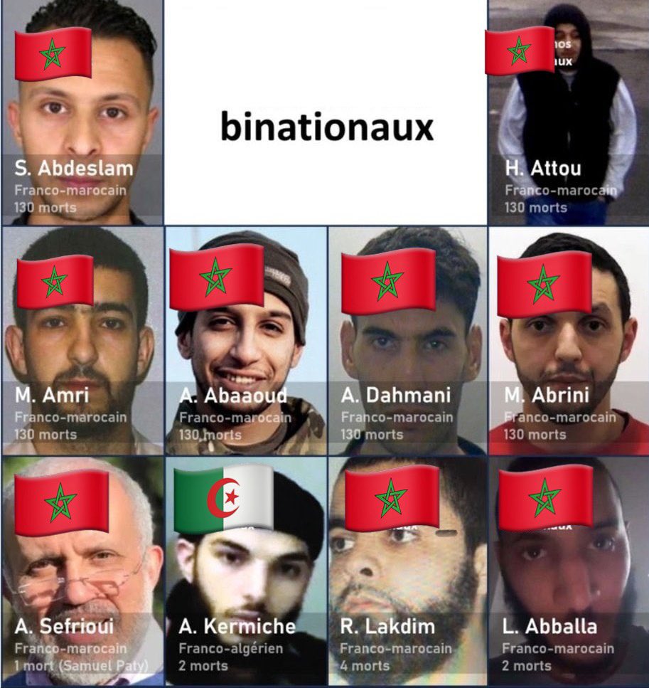 DZ Detective 🕵☪︎ المحقق الجزائري tweet media