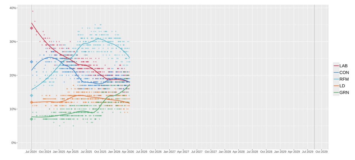 Peter G Thompson tweet media