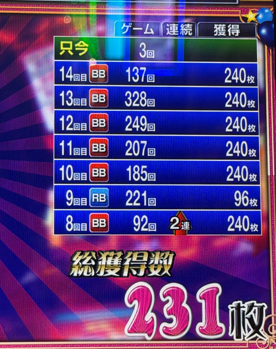 あやぱん/モナコガールズ tweet media