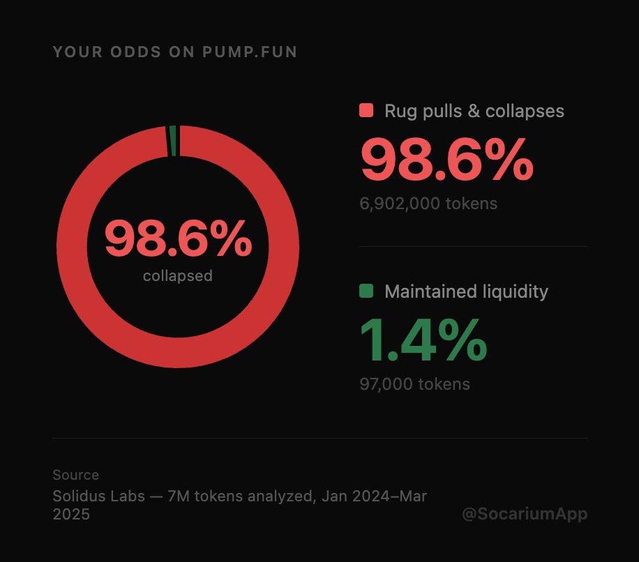 Socarium tweet media