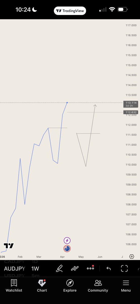 Kelvin king tweet media