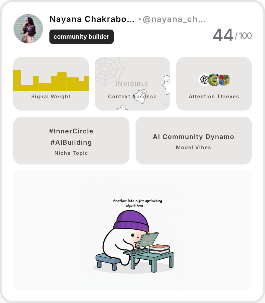 Nayana Chakraborty tweet media