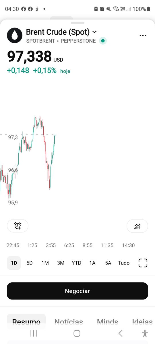 Felipe lima tweet media