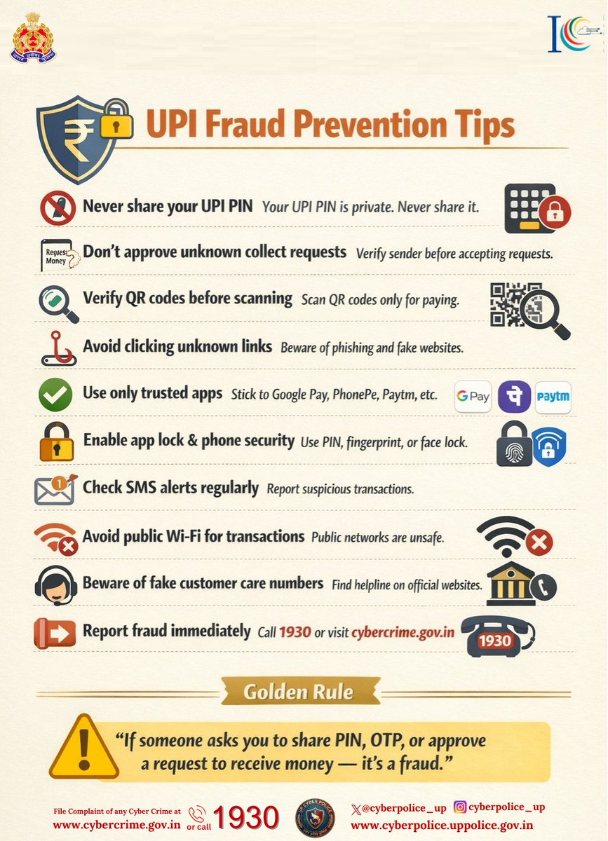 Cyber Police UP tweet media