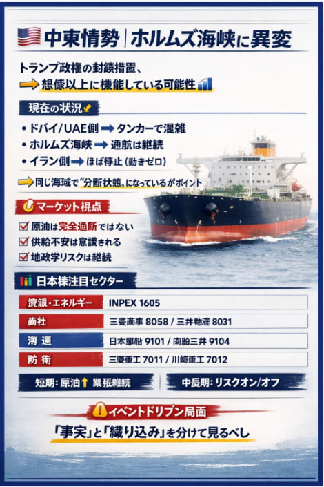 時間複利で銘柄を選ぶ人 tweet media