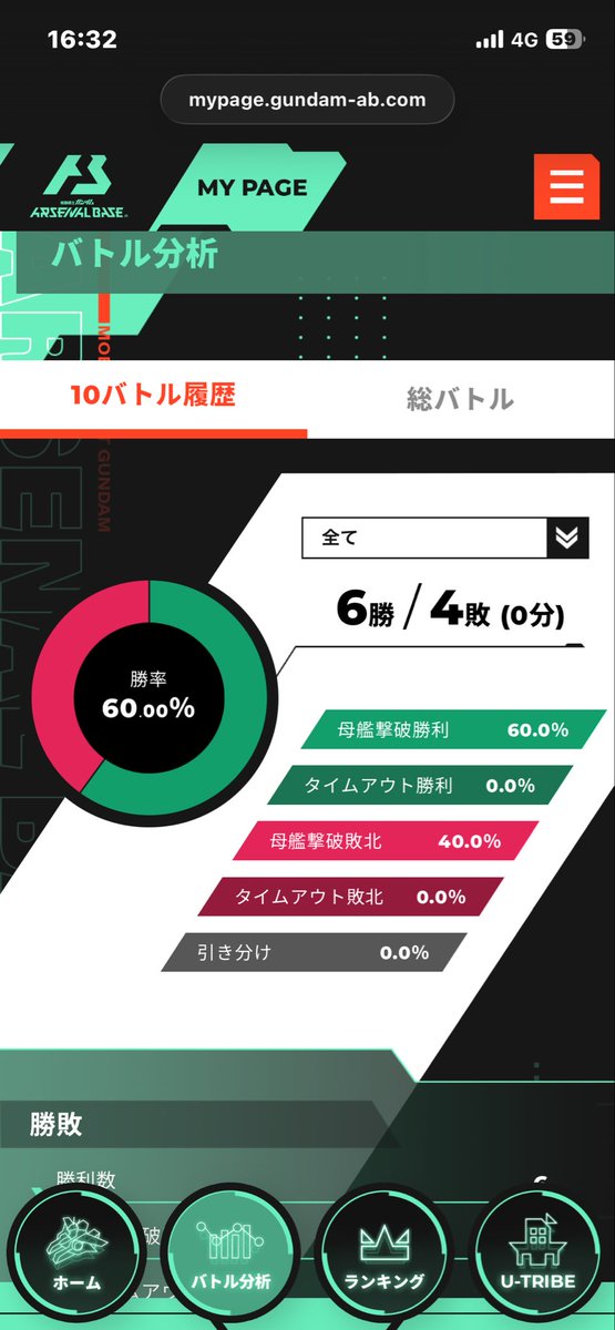 冷やし中華/青梅会 tweet media